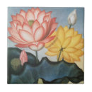 Recherche de lotus fleur carreaux Botanique
