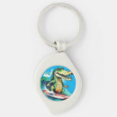 Search for crocs keychains Cute