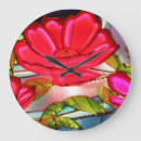 Search for electric clocks Flowers
