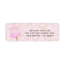 Search for cotton candy return address labels Carnival