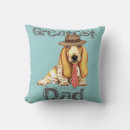 Search for bassets For him