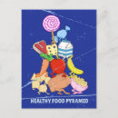 Search for funny postcards Fruit