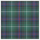 Search for green and blue tartan fabric Pattern