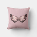 Search for angel wings pillows Home