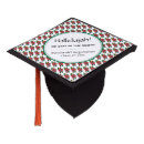 Search for map graduation cap toppers Inspirational