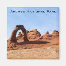 Recherche de sensible magnets Parc