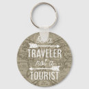 Search for tourist keychains Travel