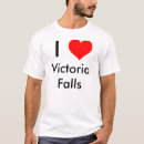 Recherche de chutes tshirts Terre