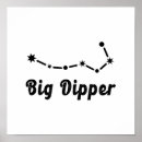 Search for ursa major posters Constellation