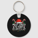 Search for lap keychains Reindeer
