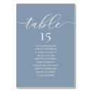Search for dusty blue table cards Guest names