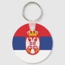 Search for serbia keychains Patriotism