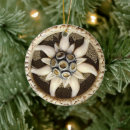 Search for oktoberfest ornaments Germany