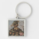 Search for arcimboldo accessories Fruit