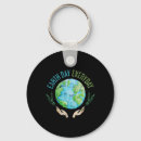 Search for environmentally friendly keychains Science