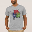 Recherche de diagramme tshirts Coeur