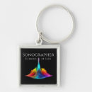 Search for generator accessories Colourful