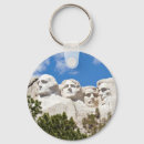 Search for federation keychains National