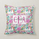 Recherche de rose turquoise coussins Pour elle