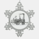 Search for steam engine ornaments Industrial