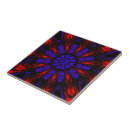 Recherche de mandala carreaux Boho