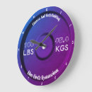 Recherche de bodybuilding horloges Salle