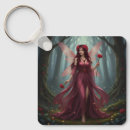 Search for garnet keychains For her