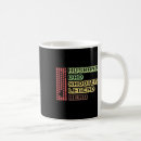 Search for vintage computer mugs Nerd