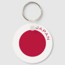 Search for nippon keychains Flag of japan