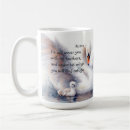 Search for protective mugs Protection