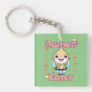 Search for eater keychains Kawaii