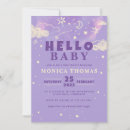 Recherche de dream invitations Étoiles