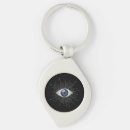 Search for evil eye keychains Symbol