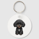 Search for cockapoo keychains Puppy