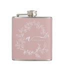 Recherche de girls flasks Script