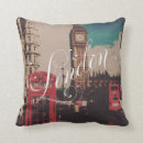 Recherche de point de repère coussins Londres