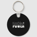 Search for uni keychains Small