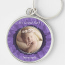 Search for gerber keychains Mom