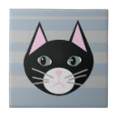 Recherche de yeux verts carreaux Chat