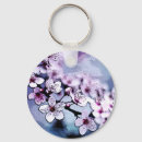 Search for sakura tree keychains Nature
