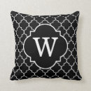 Recherche de quatrefoil pillows Blanc