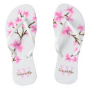 Search for floral sandals Pretty