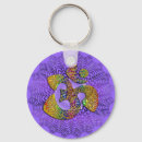 Search for aum symbol keychains Buddhism