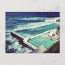 Recherche de icebergs posters Sydney