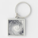 Search for off white keychains Spinning