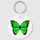 Recherche de cocon porteclés Papillon
