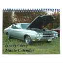 Search for caprice Muscle
