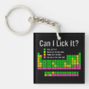 Search for chemical elements keychains Funny