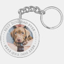 Search for dog dad keychains Create your own