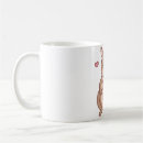 Search for pouch mugs Kangaroo